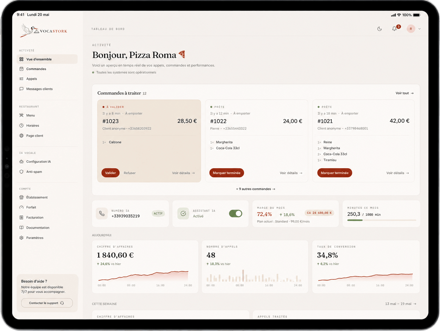 Dashboard sur tablette